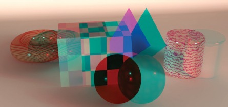 Convergence Divergence