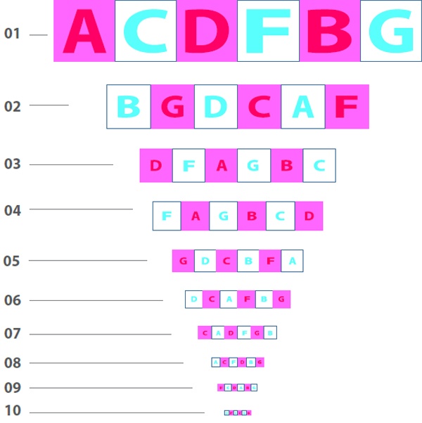 Visual Acuity Test